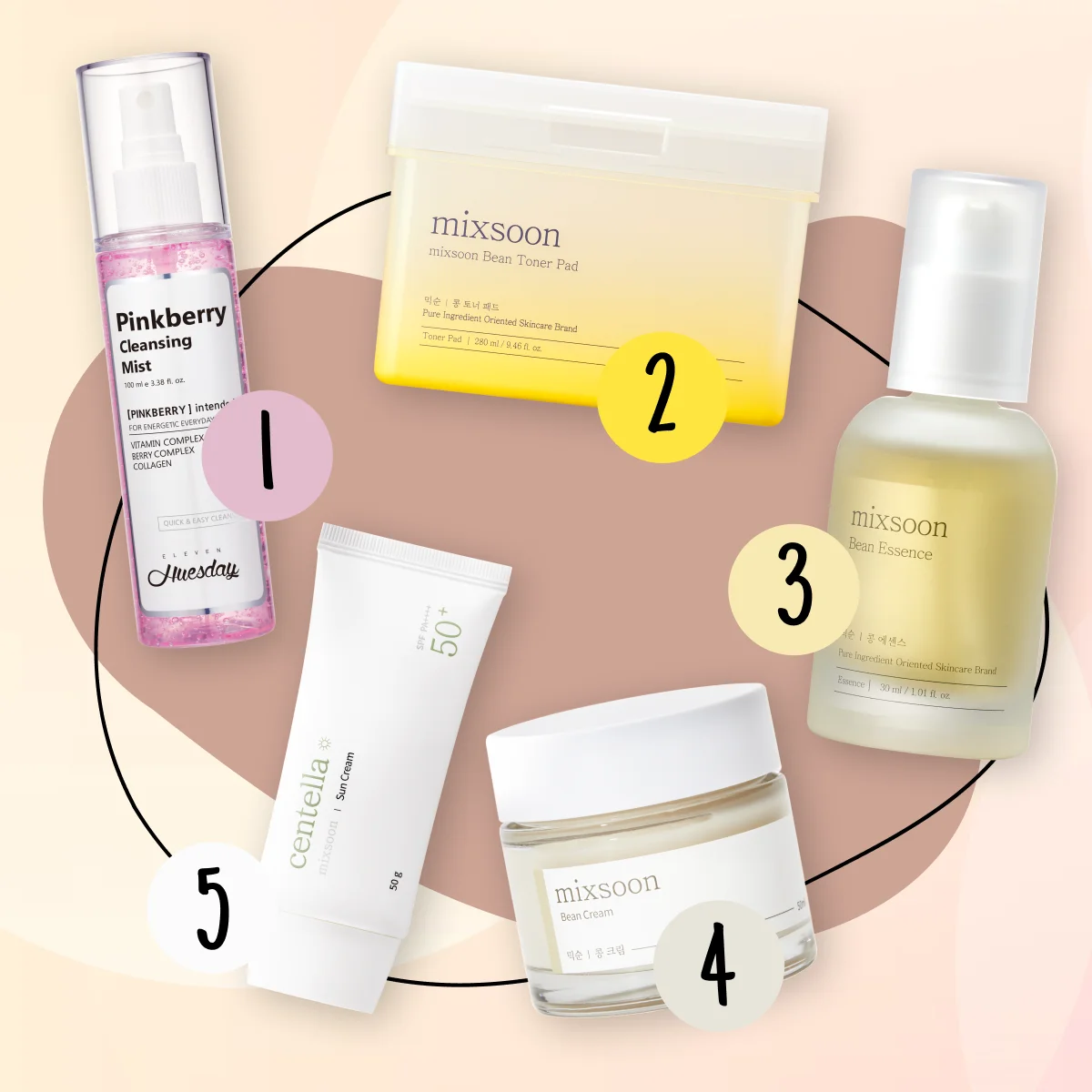 Home 15 Rutină pentru dimineață „Clear Start” de la Mixsoon